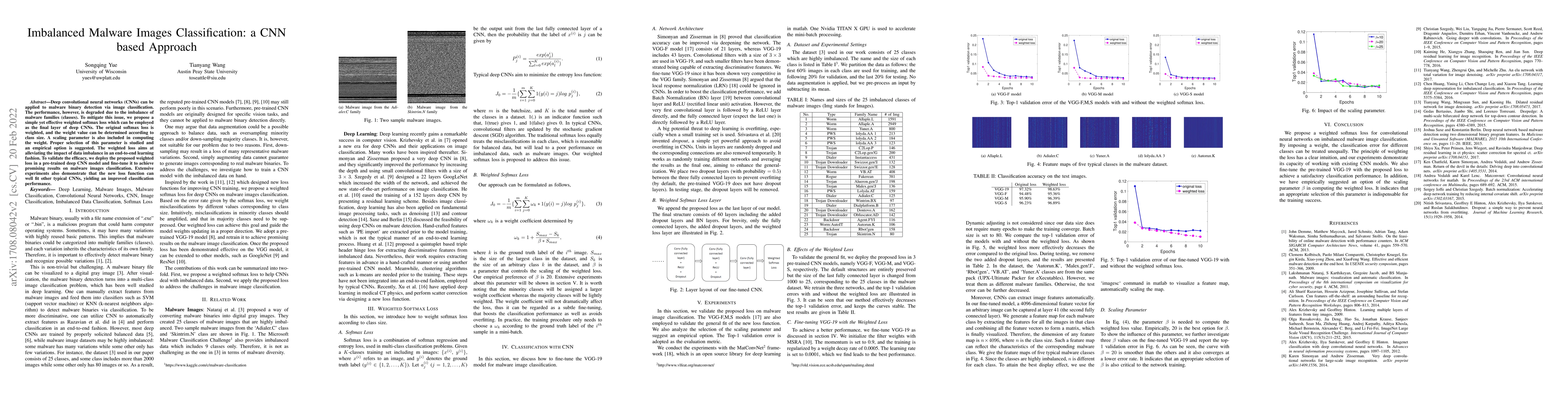 Thumbnail for Imbalanced Malware Images Classification: a CNN based Approach