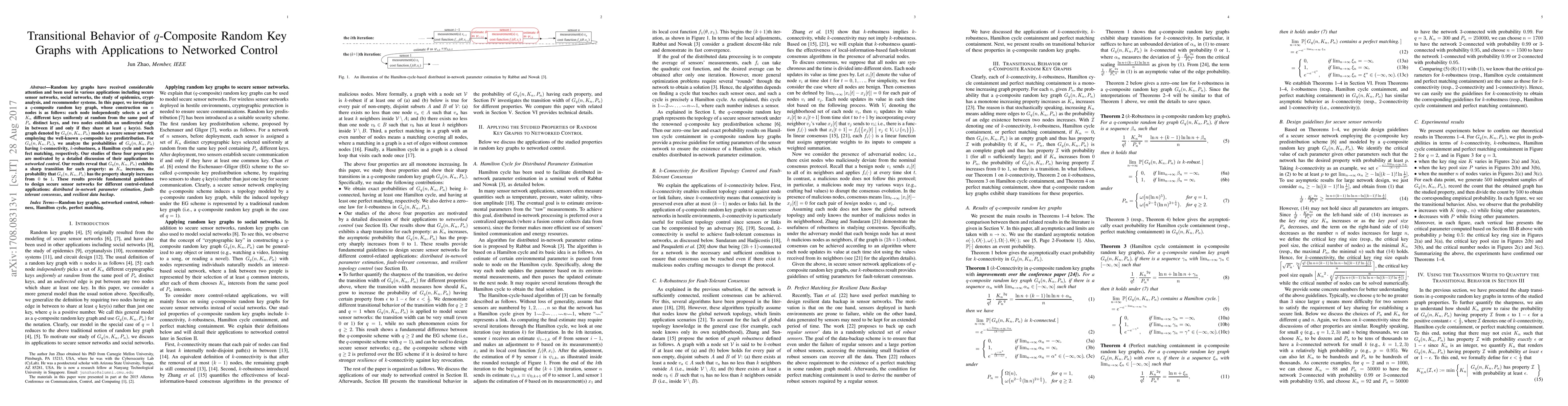 Thumbnail for Transitional Behavior of q-Composite Random Key Graphs with Applications
  to Networked Control