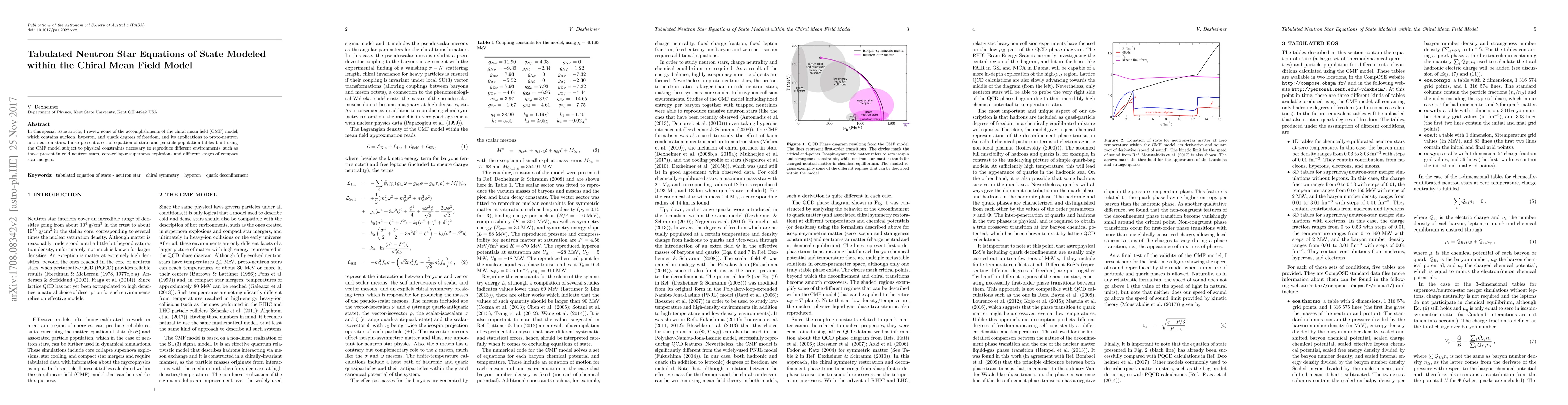 Thumbnail for Tabulated Neutron Star Equations of State Modeled within the Chiral Mean
  Field Model