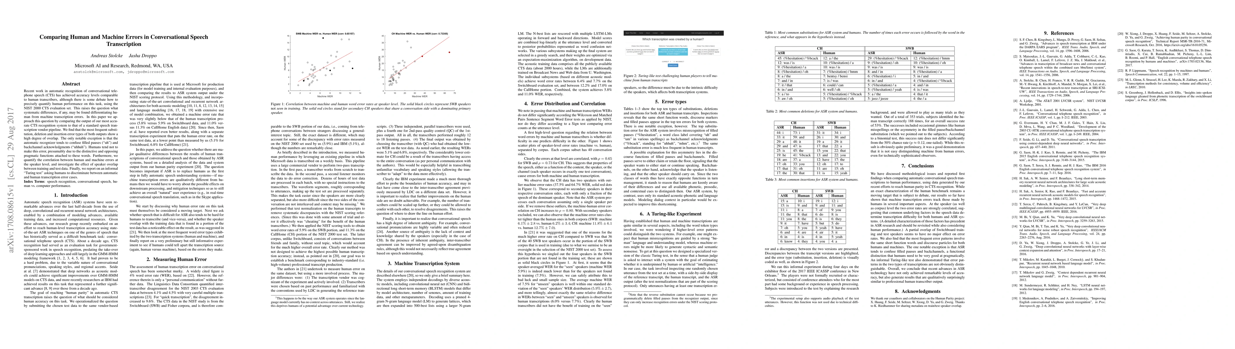Thumbnail for Comparing Human and Machine Errors in Conversational Speech
  Transcription
