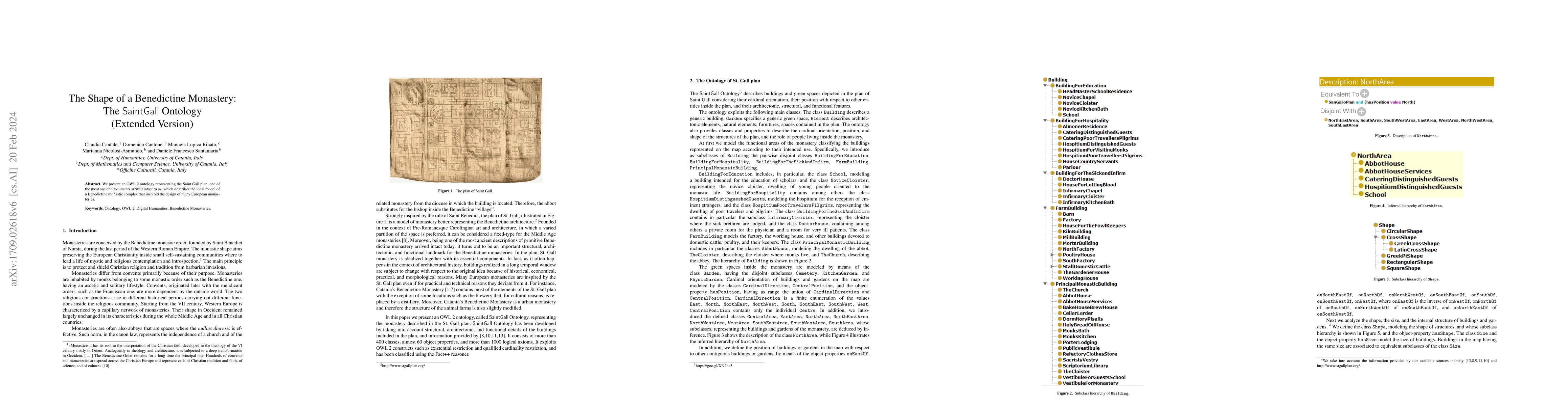 Thumbnail for The Shape of a Benedictine Monastery: The SaintGall Ontology (Extended
  Version)
