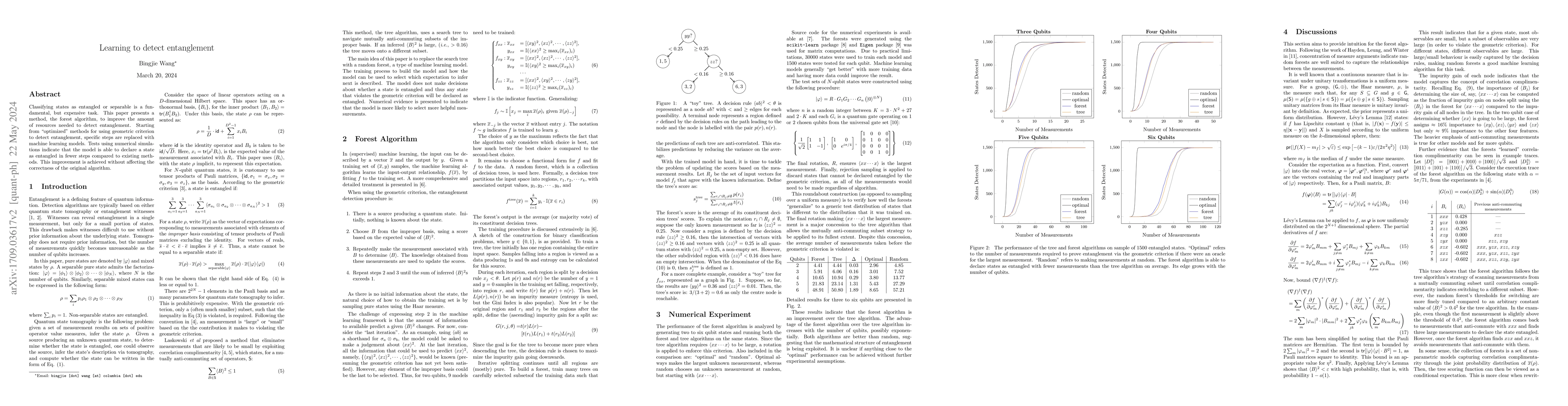 Thumbnail for Learning to Detect Entanglement