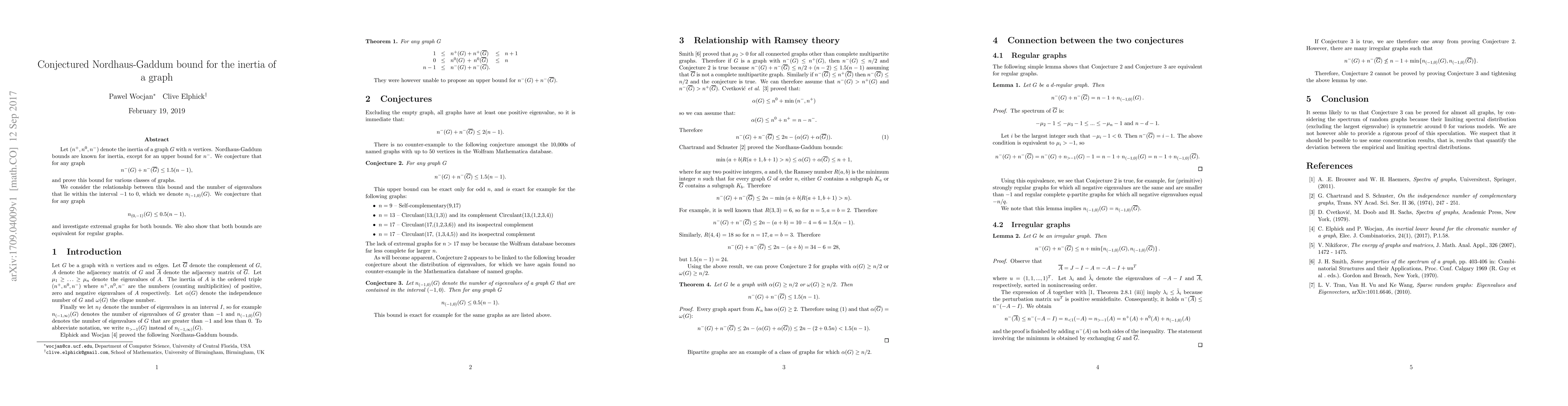 Thumbnail for Conjectured bound for the distribution of eigenvalues of a graph