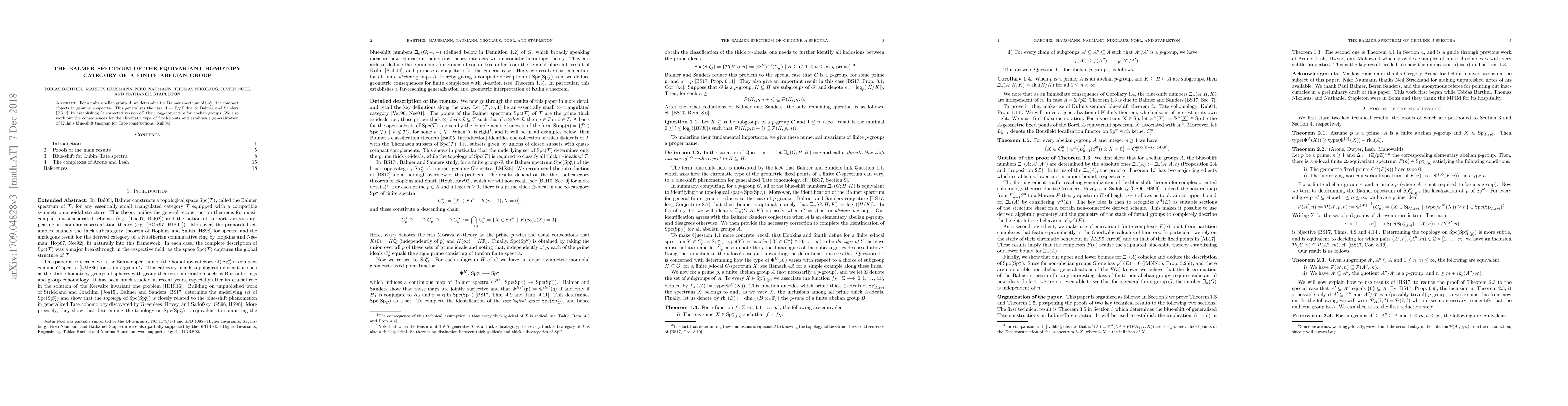 Thumbnail for The Balmer spectrum of the equivariant homotopy category of a finite
  abelian group