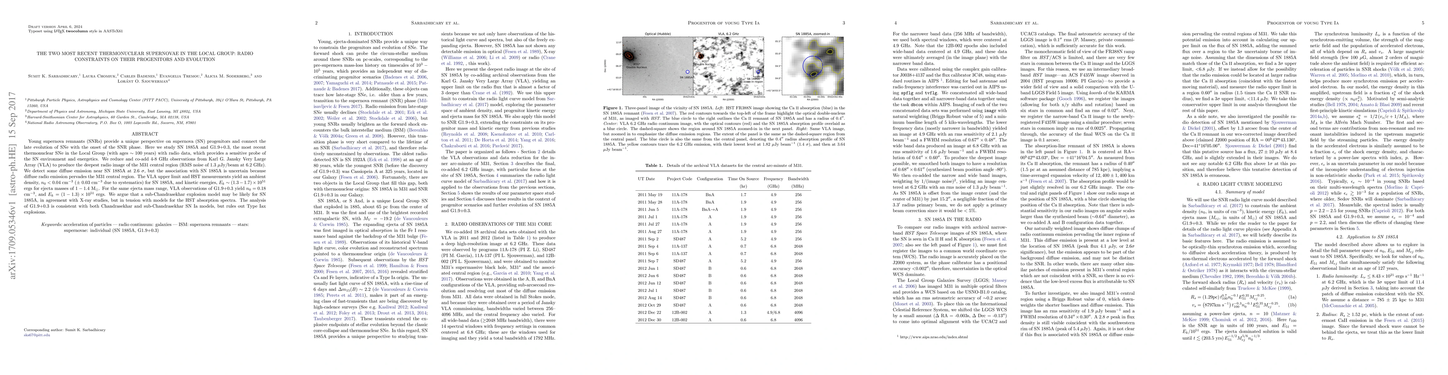 Thumbnail for The two most recent thermonuclear supernovae in the Local Group: radio
  constraints on their progenitors and evolution