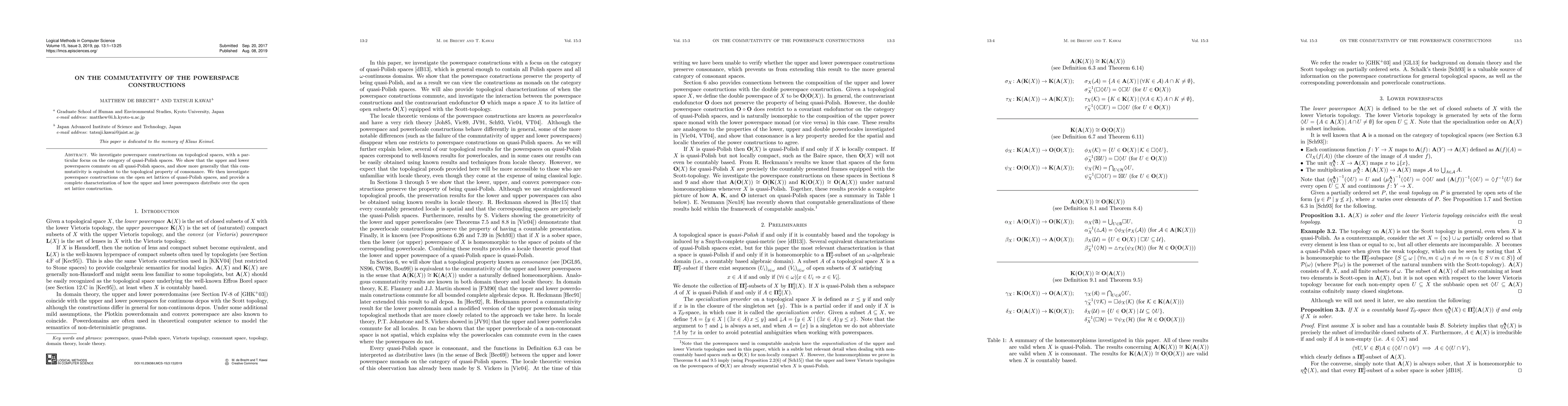 Thumbnail for On the commutativity of the powerspace constructions