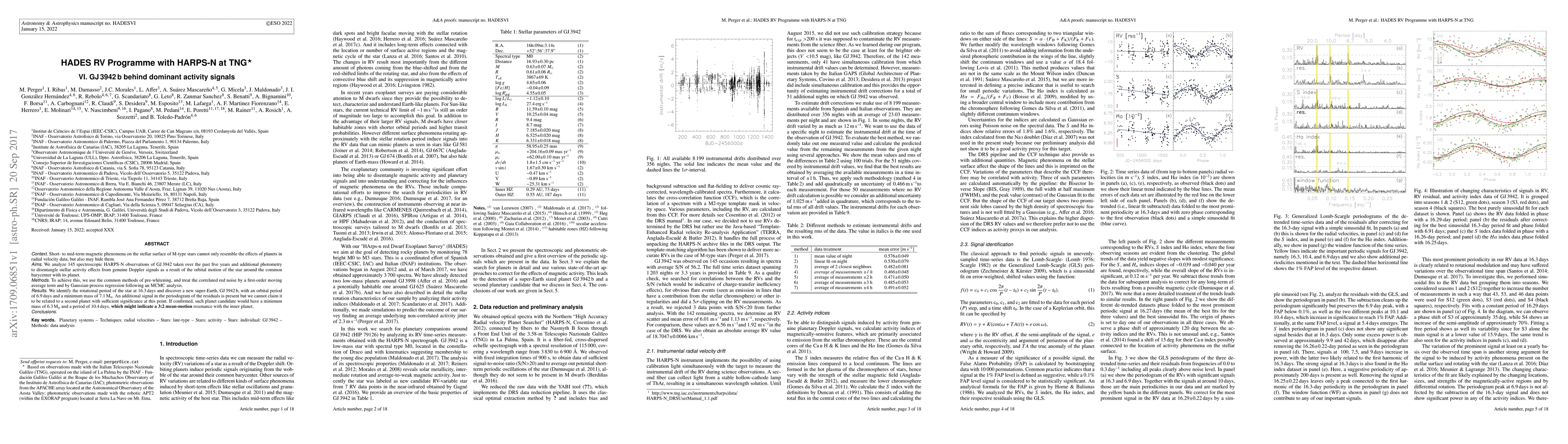 Thumbnail for HADES RV Programme with HARPS-N at TNG VI. GJ 3942 b behind dominant
  activity signals
