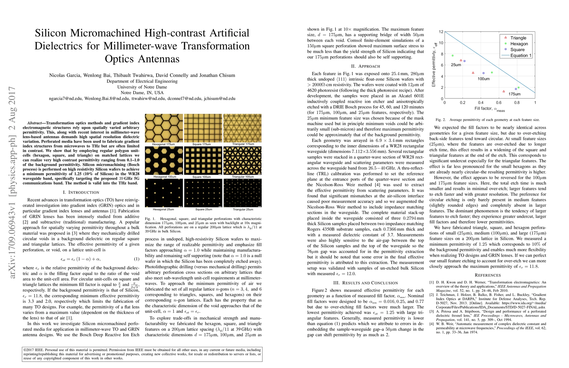 Thumbnail for Silicon Micromachined High-contrast Artificial Dielectrics for
  Millimeter-wave Transformation Optics Antennas