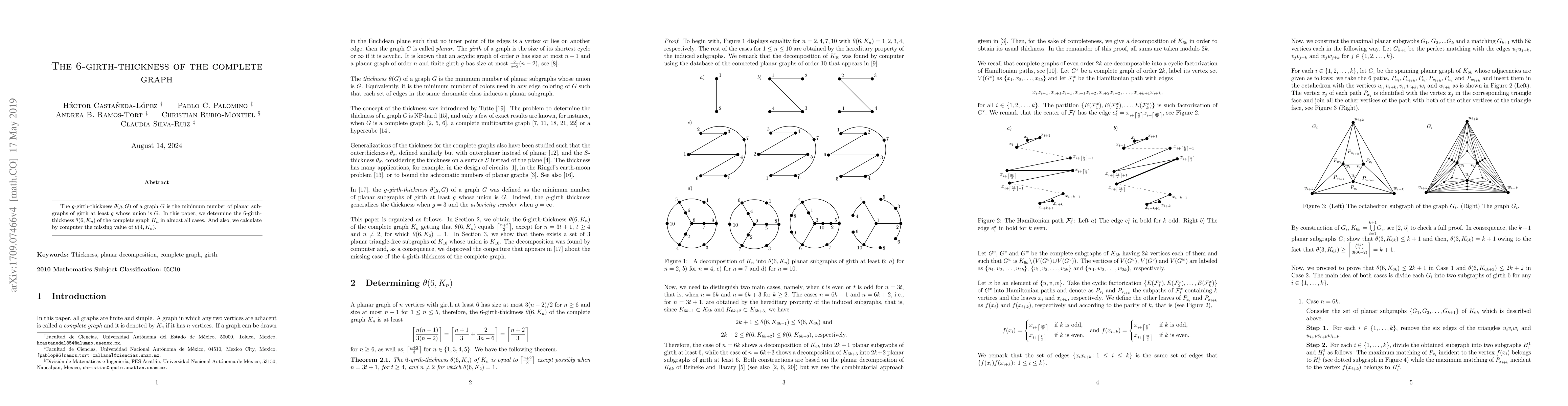 Thumbnail for The 6-girth-thickness of the complete graph