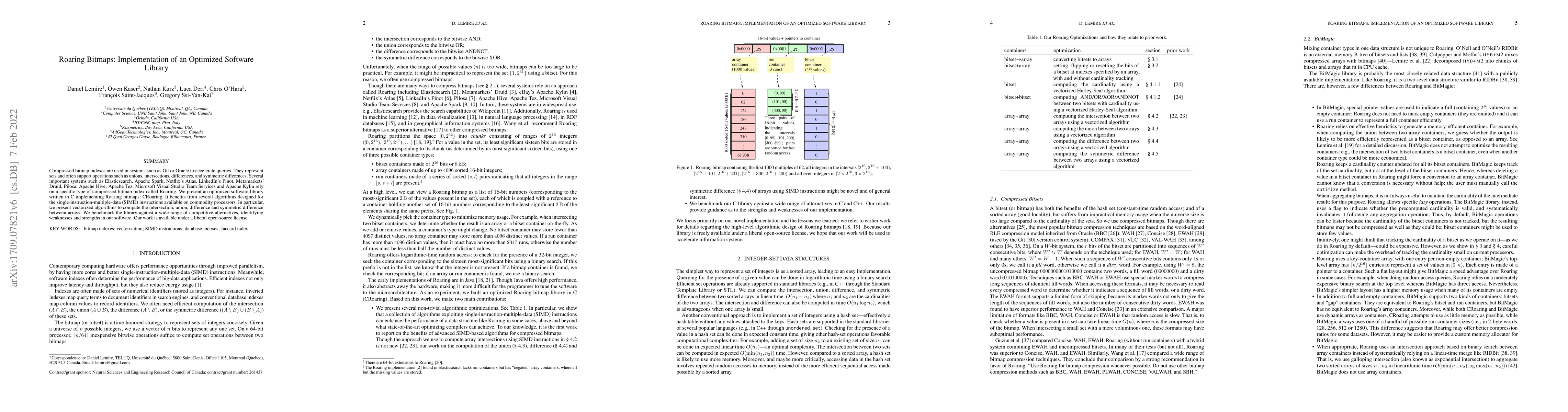 Thumbnail for Roaring Bitmaps: Implementation of an Optimized Software Library