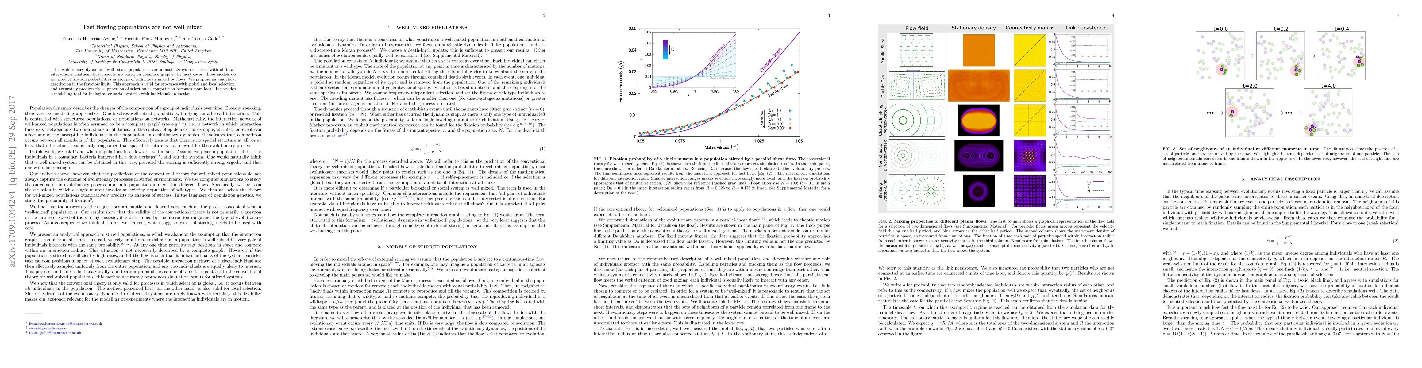 Thumbnail for Fast flowing populations are not well mixed