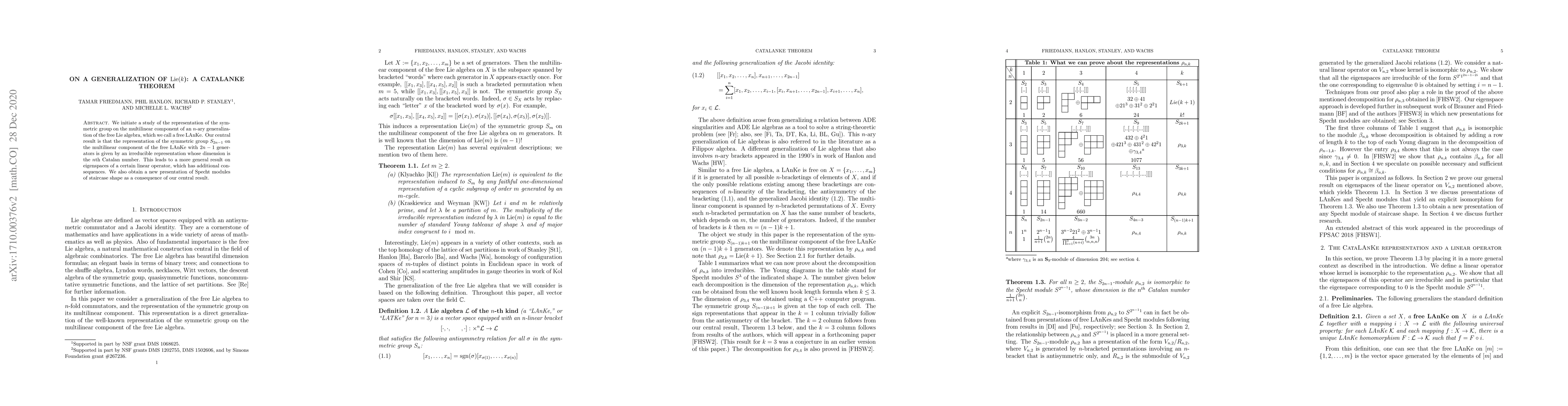 Thumbnail for On a generalization of Lie($k$): a CataLAnKe theorem