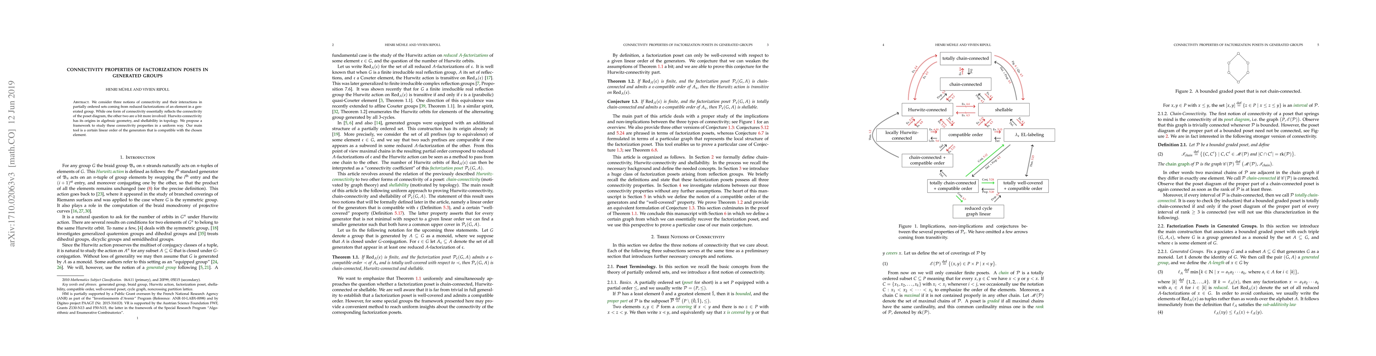 Thumbnail for Connectivity Properties of Factorization Posets in Generated Groups