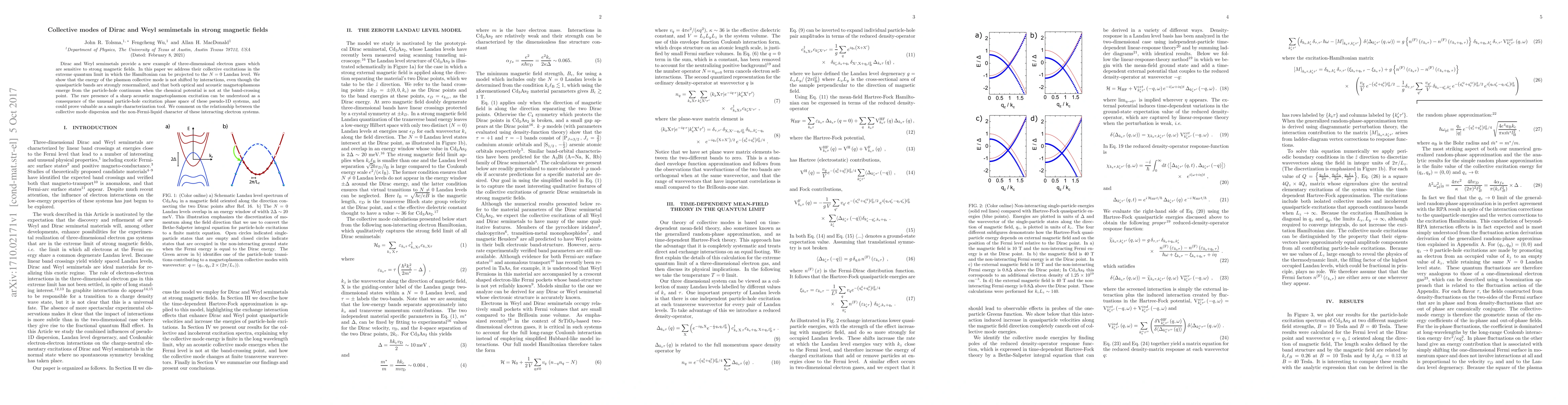 Thumbnail for Collective modes of Dirac and Weyl semimetals in strong magnetic fields