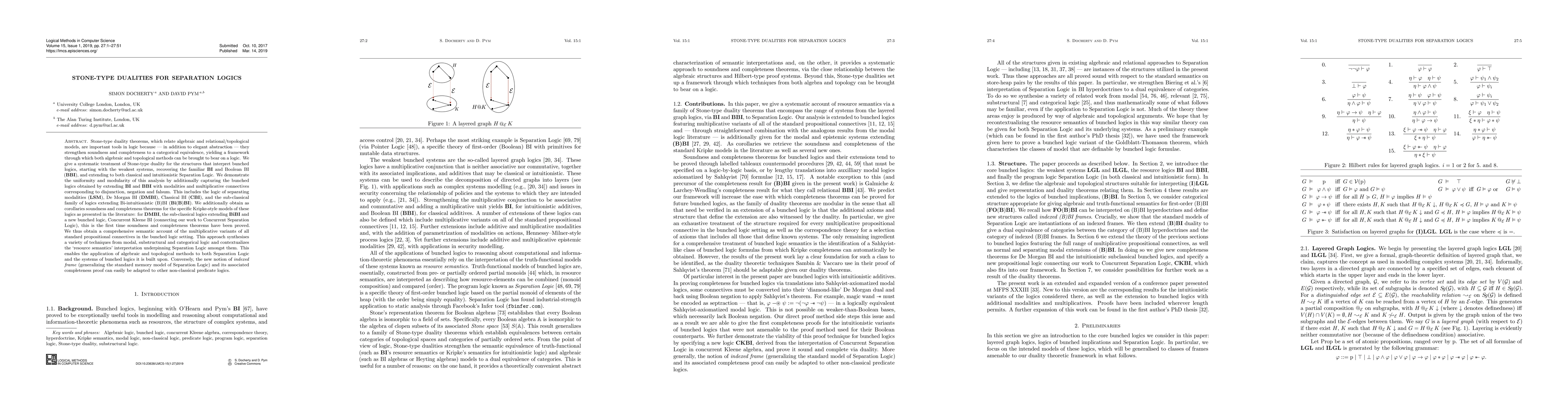 Thumbnail for Stone-Type Dualities for Separation Logics