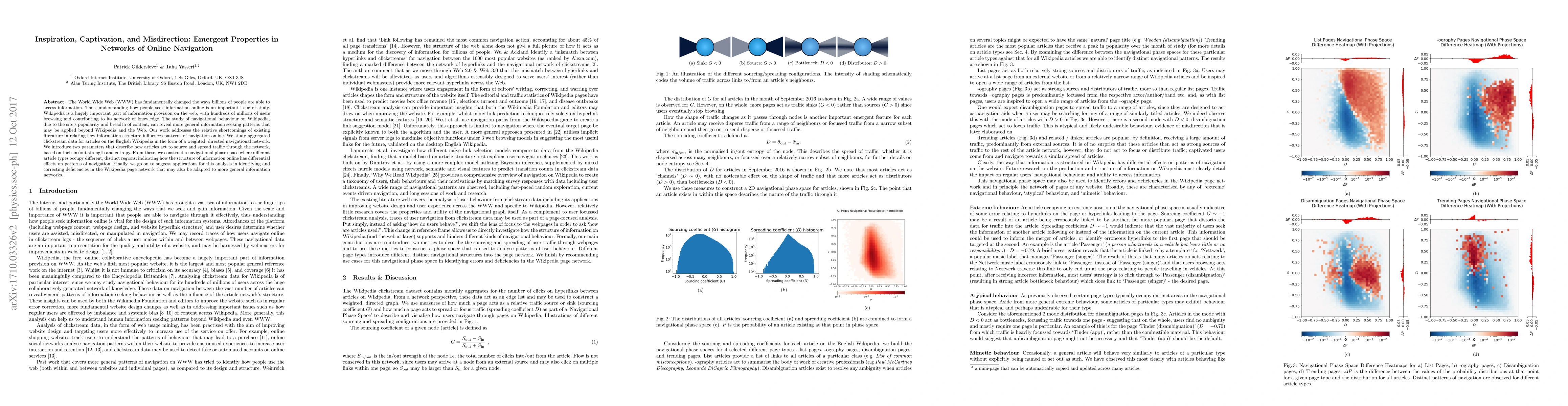 Thumbnail for Inspiration, Captivation, and Misdirection: Emergent Properties in
  Networks of Online Navigation