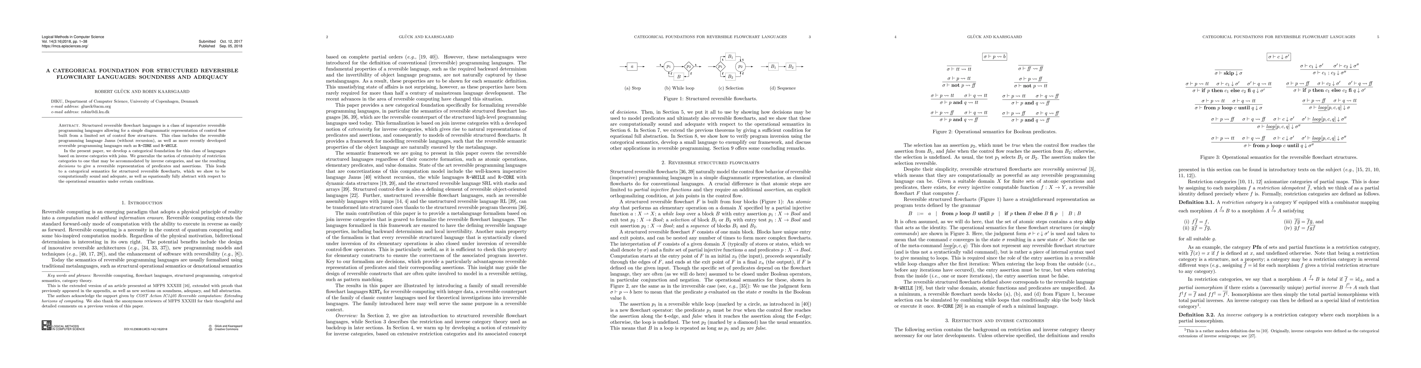 Thumbnail for A categorical foundation for structured reversible flowchart languages:
  Soundness and adequacy