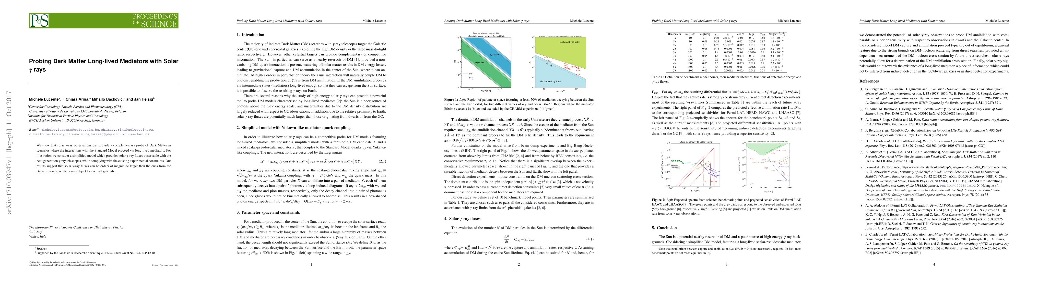 Thumbnail for Probing Dark Matter Long-lived Mediators with Solar $\gamma$ rays