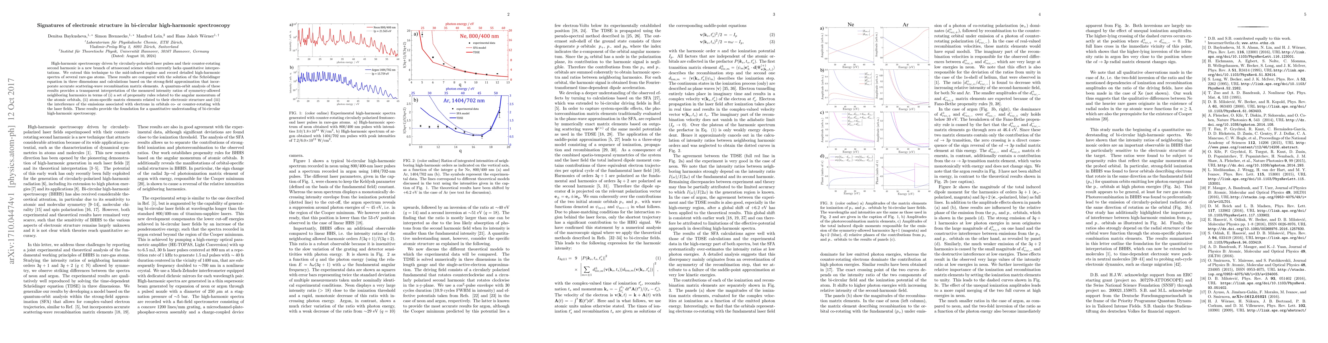Thumbnail for Signatures of electronic structure in bi-circular high-harmonic
  spectroscopy
