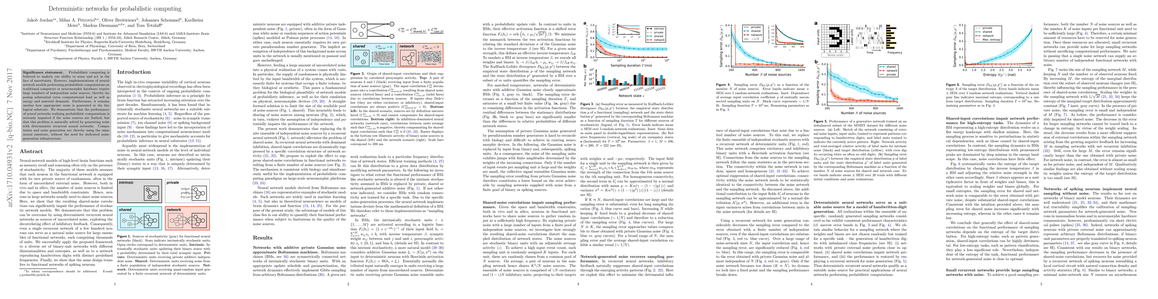 Thumbnail for Deterministic networks for probabilistic computing