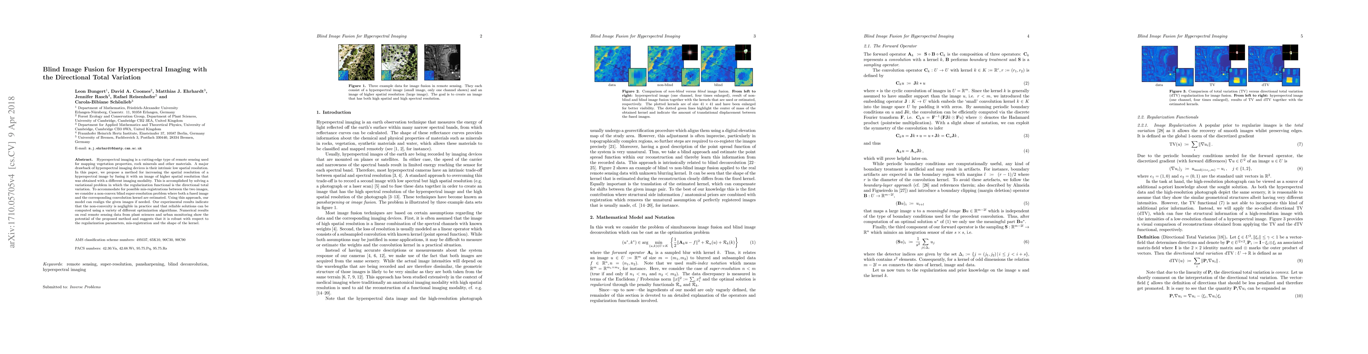 Thumbnail for Blind Image Fusion for Hyperspectral Imaging with the Directional Total
  Variation