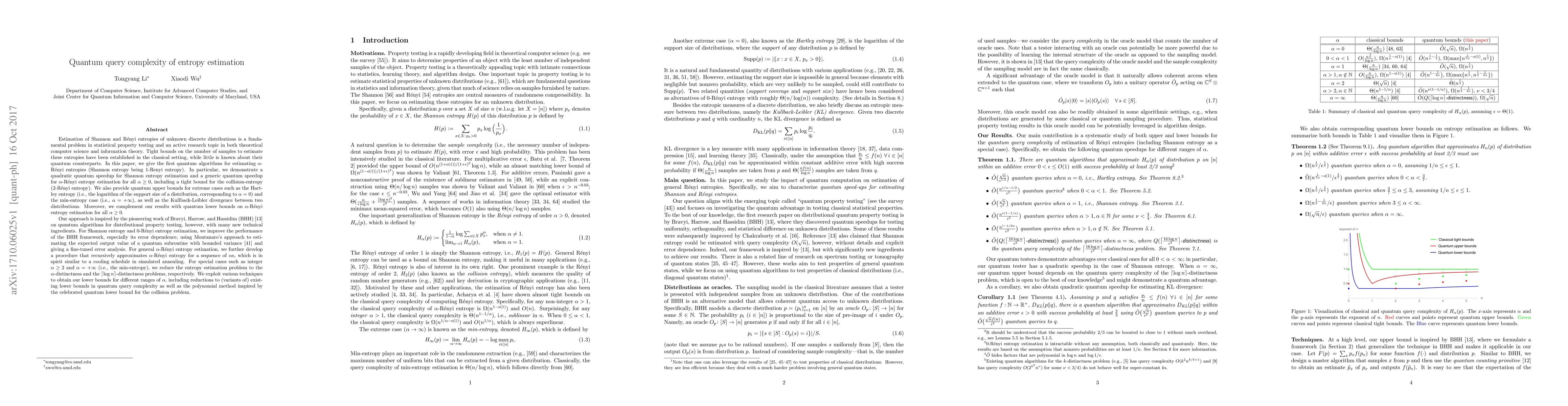 Thumbnail for Quantum query complexity of entropy estimation