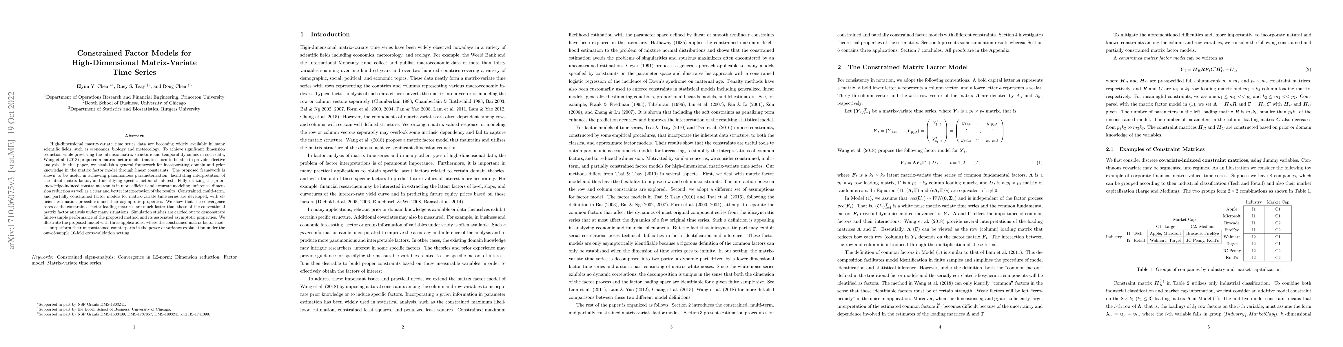 Thumbnail for Constrained Factor Models for High-Dimensional Matrix-Variate Time
  Series