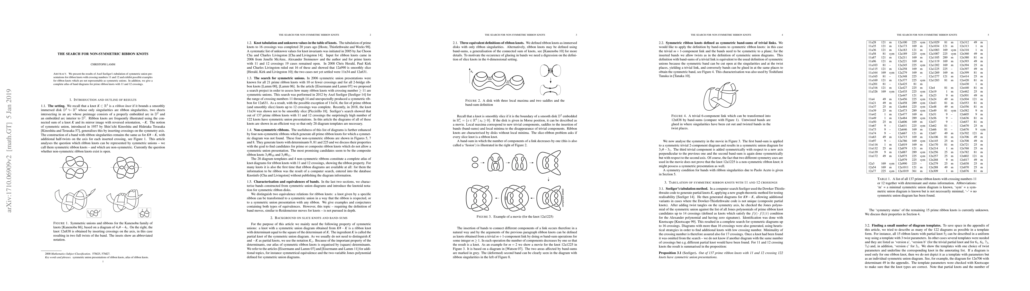 Thumbnail for The search for non-symmetric ribbon knots