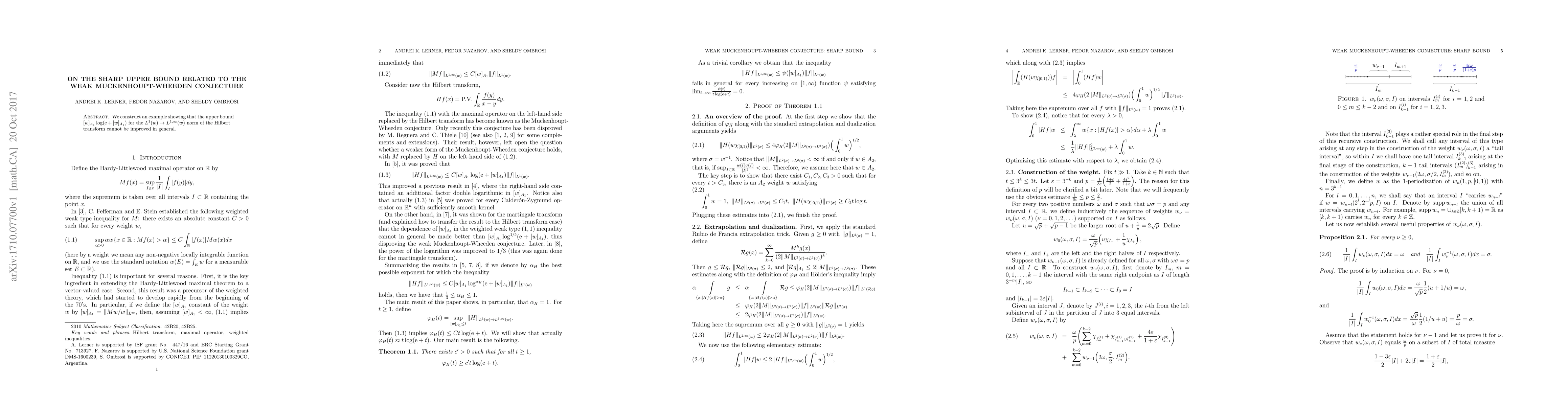 Thumbnail for On the sharp upper bound related to the weak Muckenhoupt-Wheeden
  conjecture