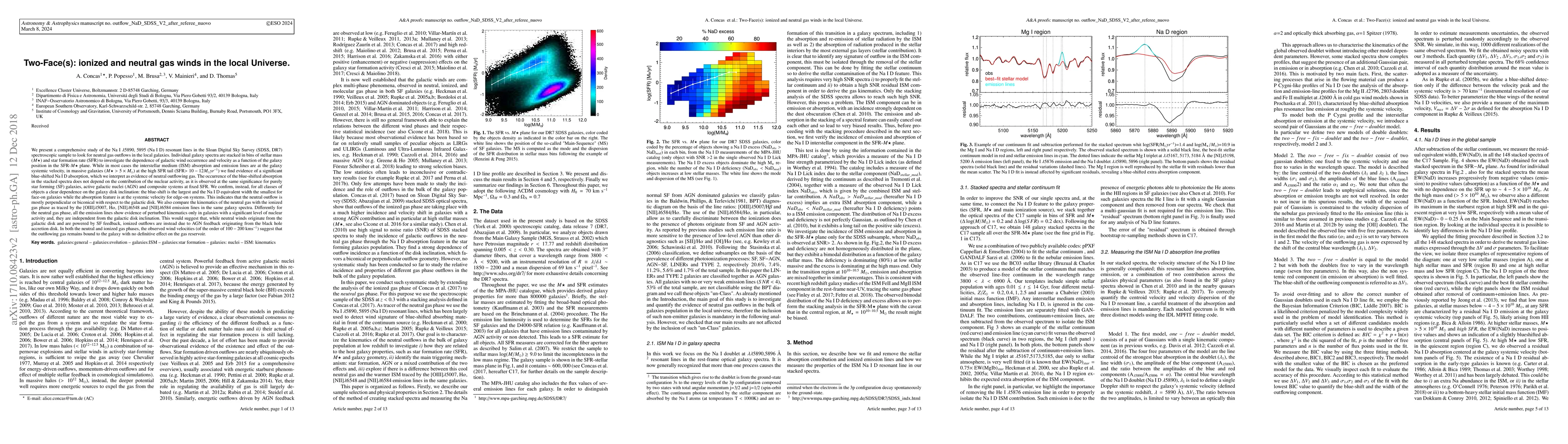 Thumbnail for Two-Face(s): ionized and neutral gas winds in the local Universe
