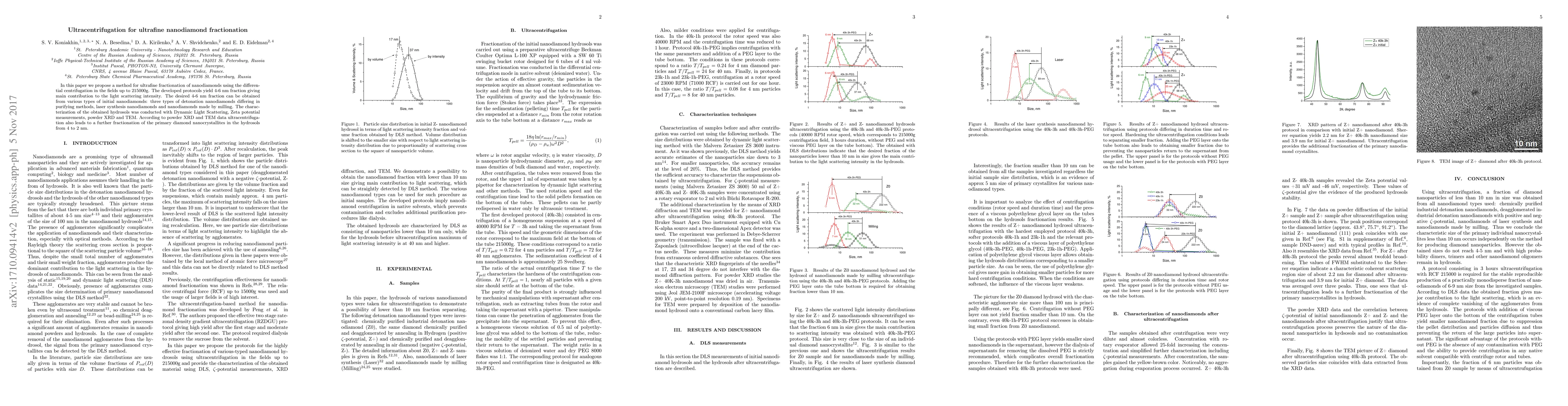 Thumbnail for Ultracentrifugation for ultrafine nanodiamond fractionation