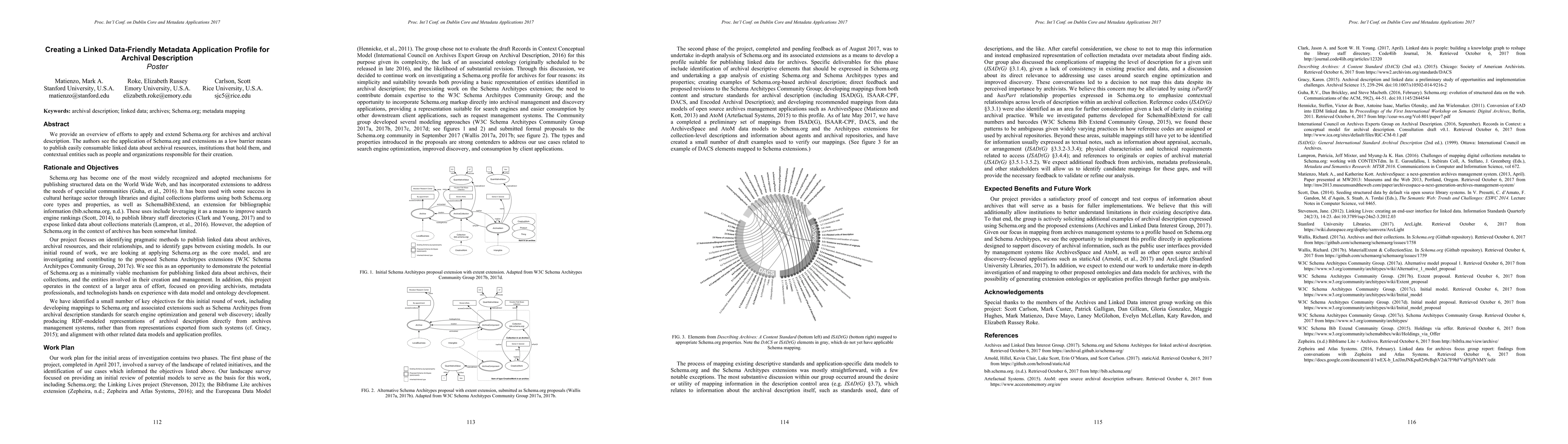 Thumbnail for Creating a Linked Data-Friendly Metadata Application Profile for
  Archival Description