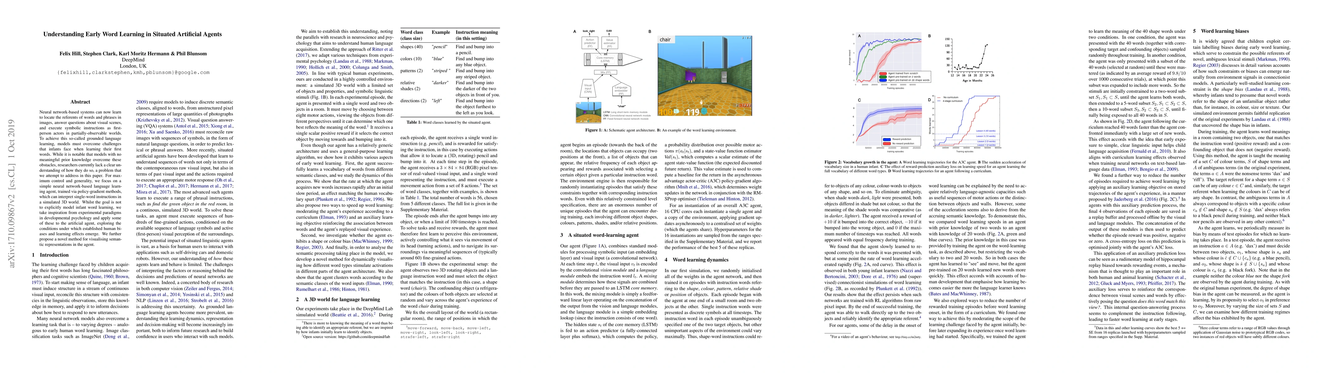 Thumbnail for Understanding Early Word Learning in Situated Artificial Agents
