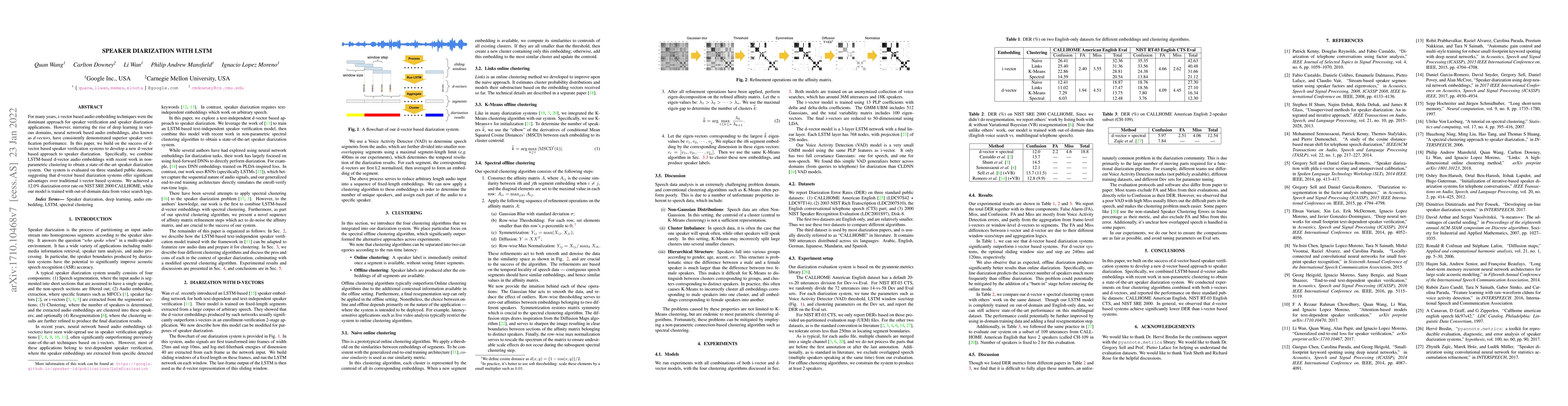 Thumbnail for Speaker Diarization with LSTM