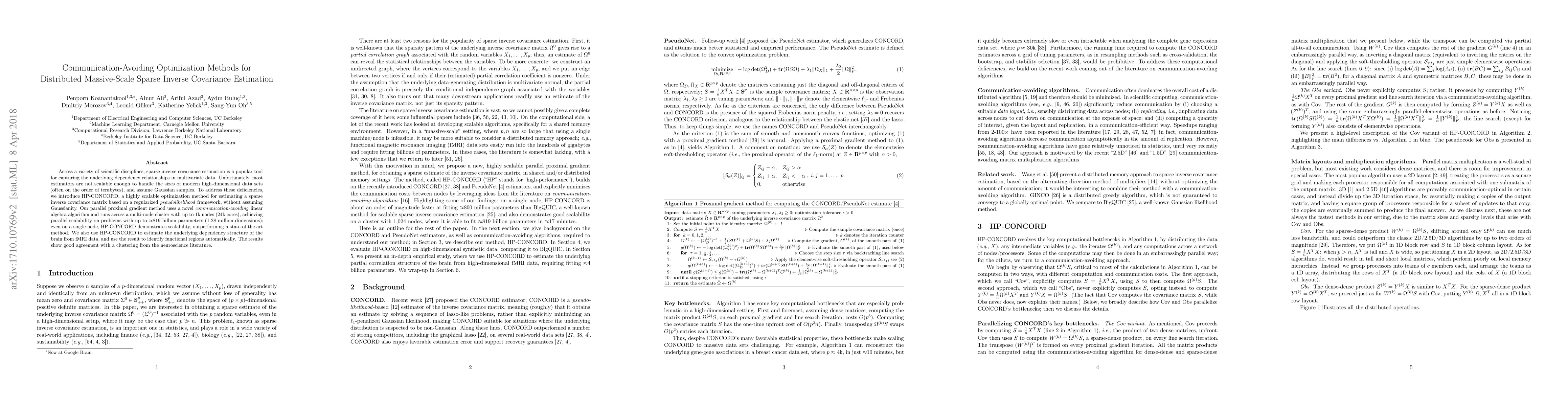 Thumbnail for Communication-Avoiding Optimization Methods for Distributed
  Massive-Scale Sparse Inverse Covariance Estimation