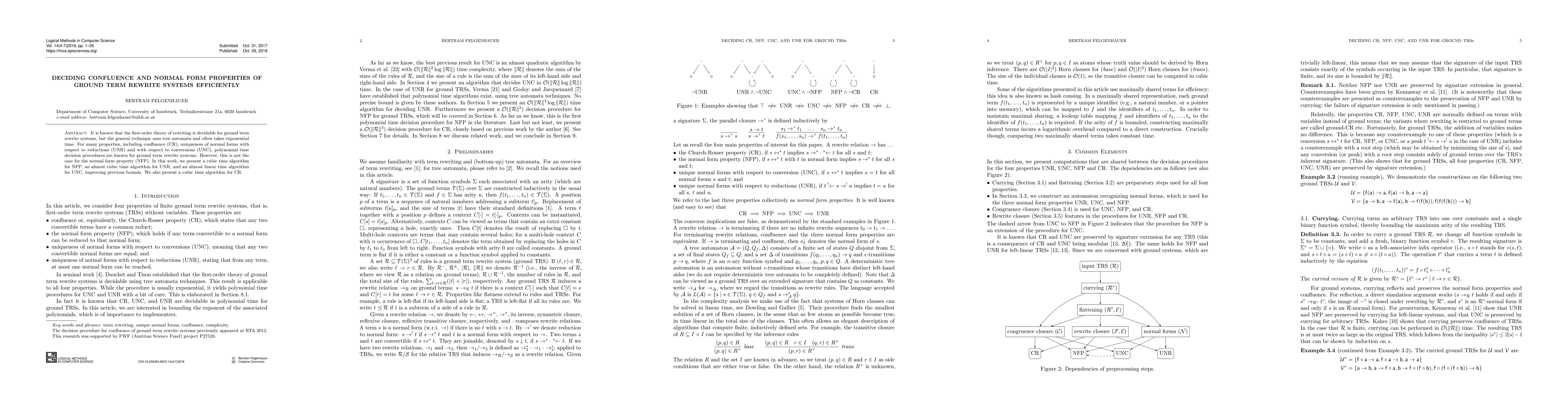 Thumbnail for Deciding Confluence and Normal Form Properties of Ground Term Rewrite
  Systems Efficiently