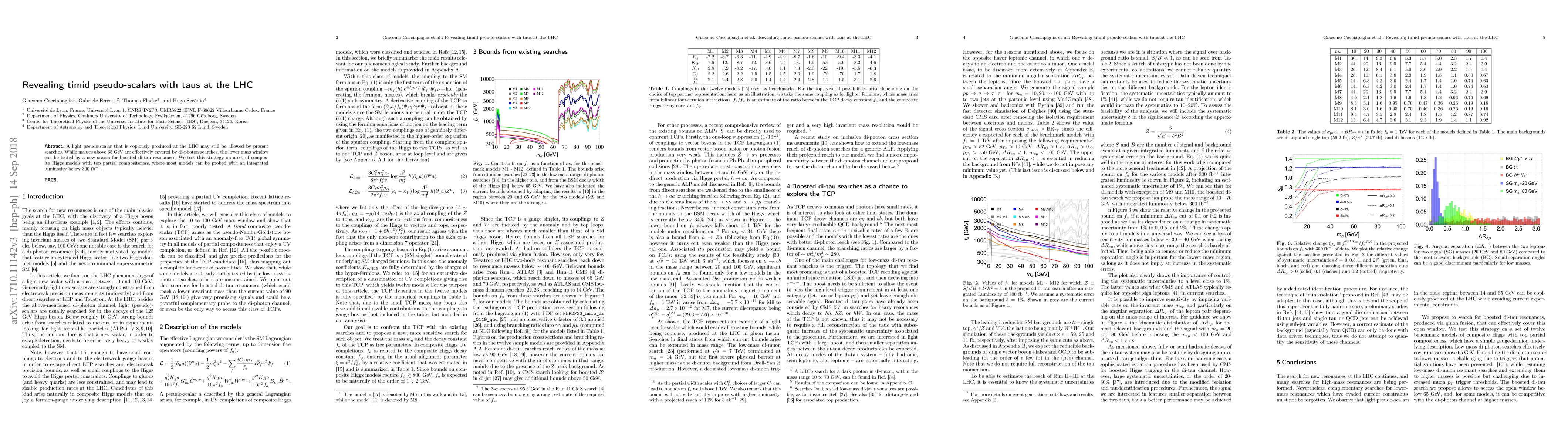 Thumbnail for Revealing timid pseudo-scalars with taus at the LHC