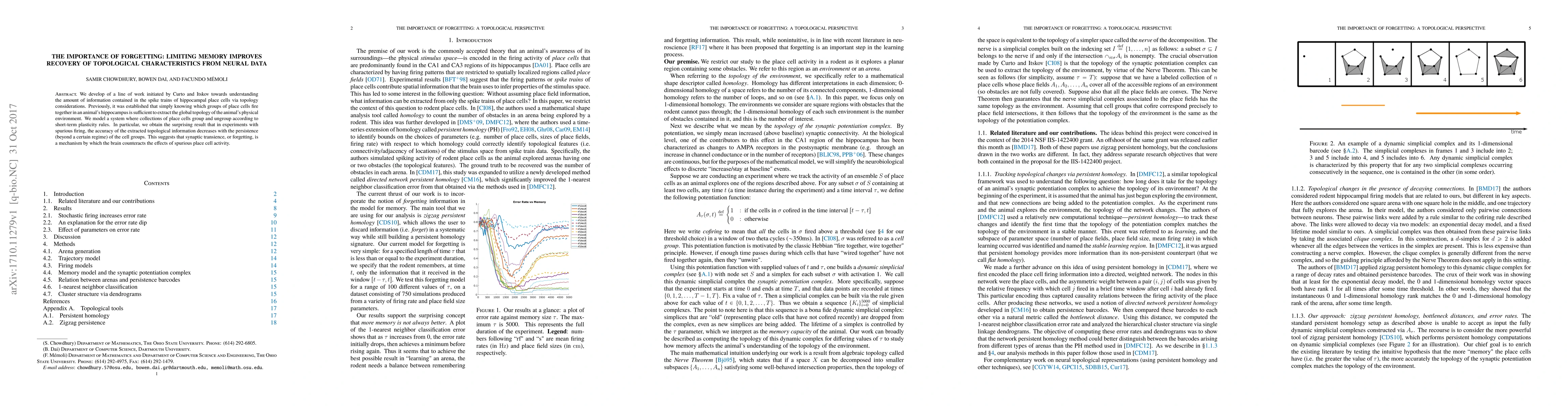 Thumbnail for The Importance of Forgetting: Limiting Memory Improves Recovery of
  Topological Characteristics from Neural Data