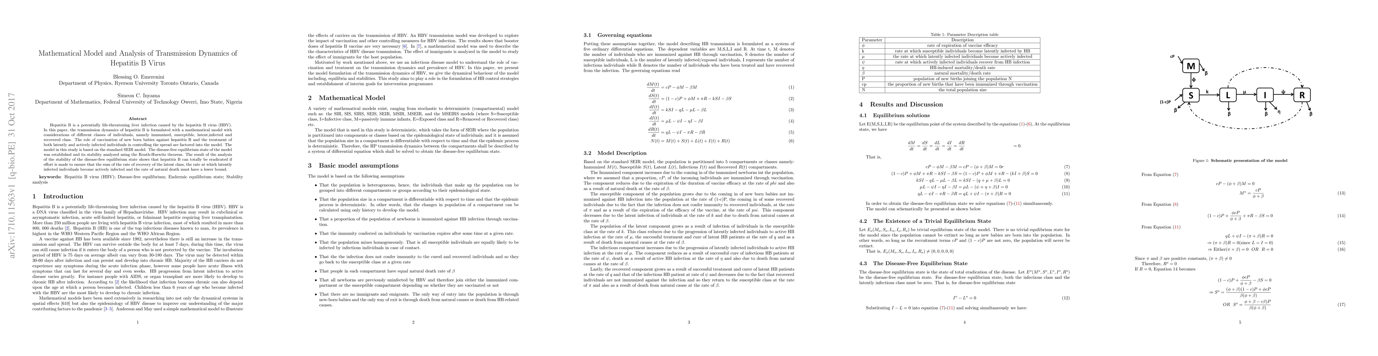 Thumbnail for Mathematical Model and Analysis of Transmission Dynamics of Hepatitis B
  Virus