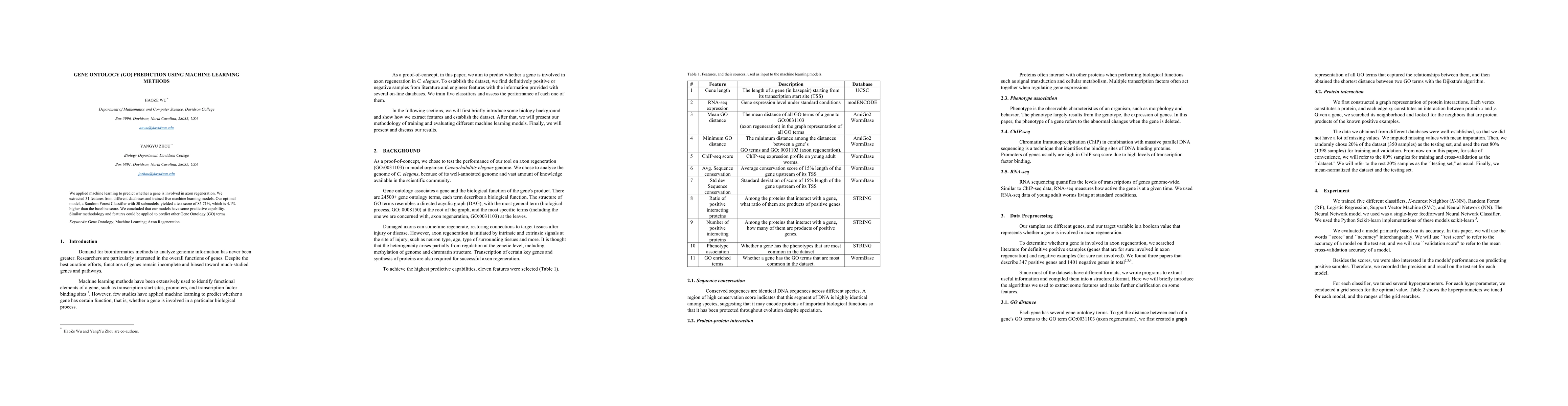 Thumbnail for Gene Ontology (GO) Prediction using Machine Learning Methods