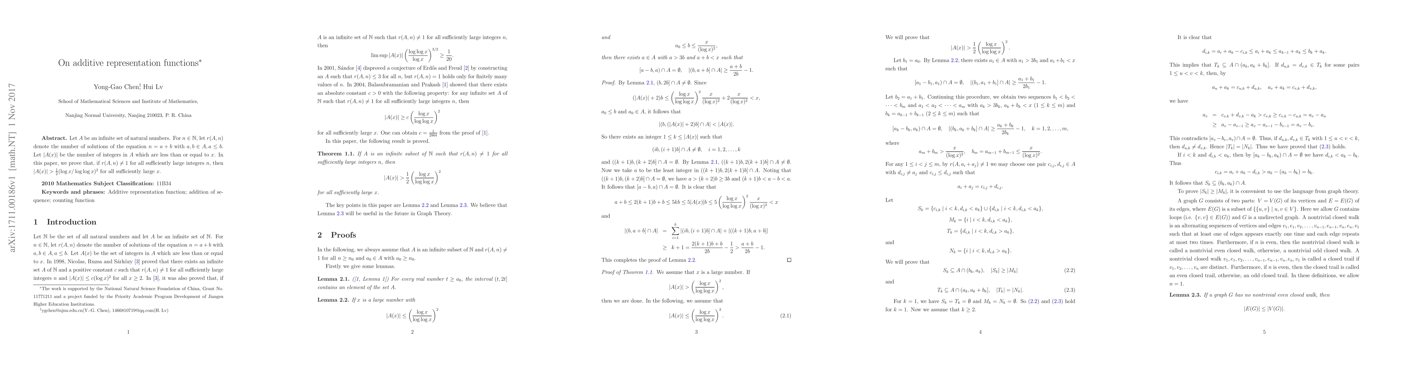 Thumbnail for On additive representation functions