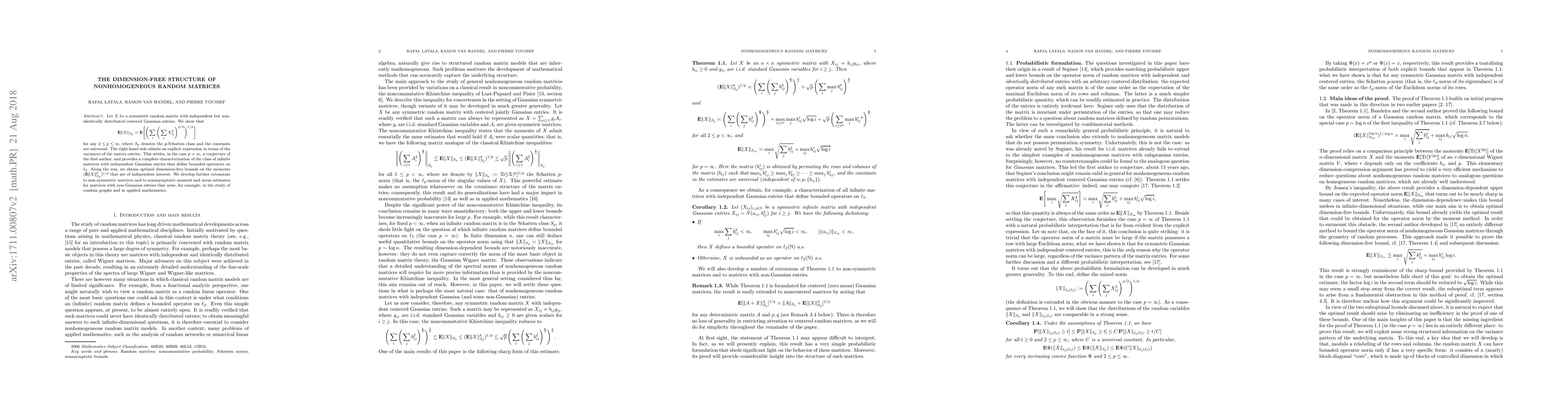 Thumbnail for The dimension-free structure of nonhomogeneous random matrices