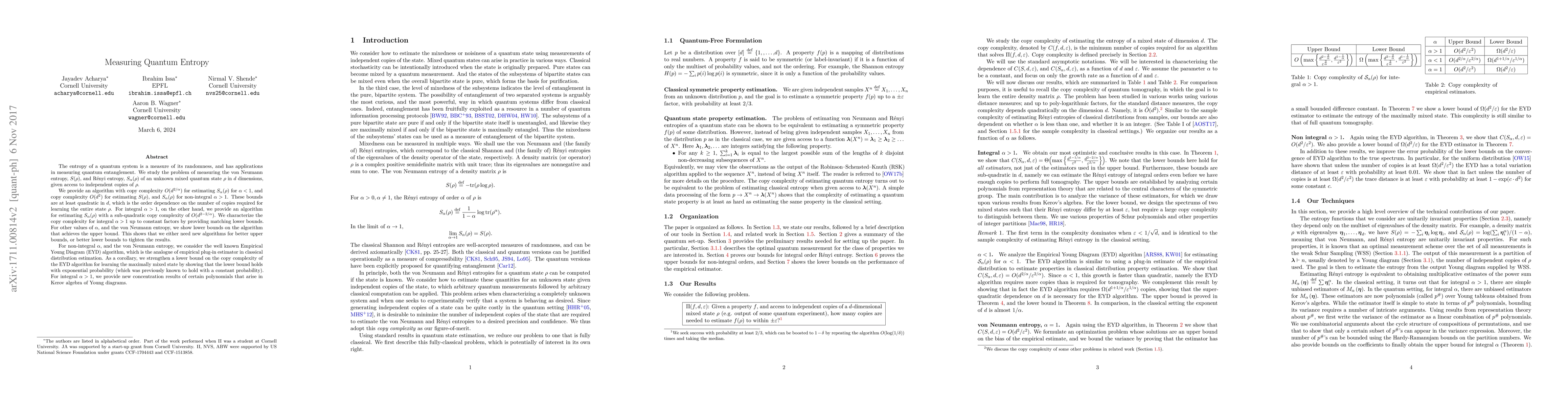 Thumbnail for Measuring Quantum Entropy