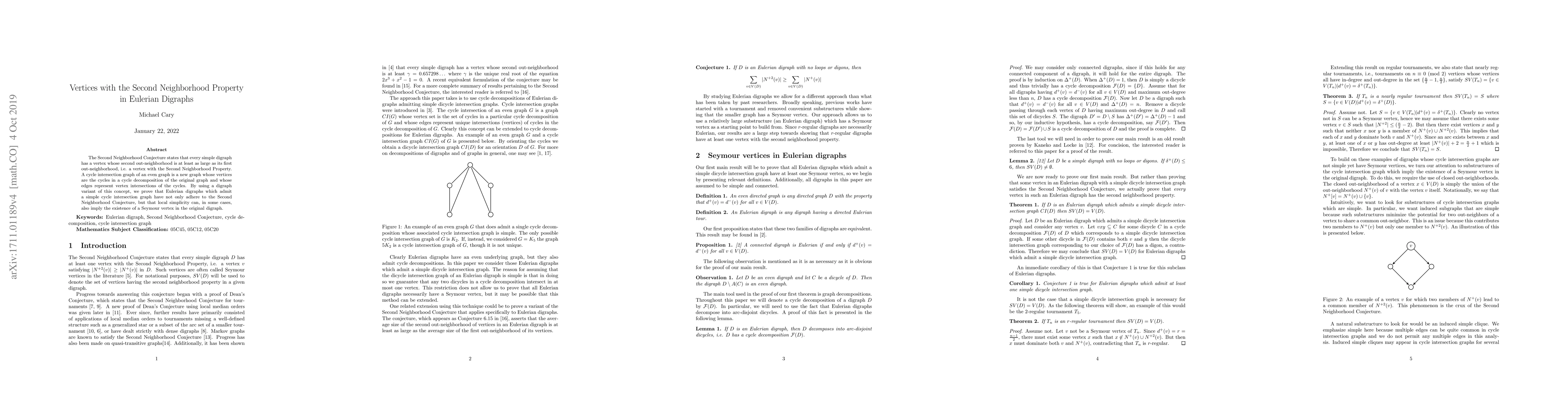Thumbnail for Vertices with the Second Neighborhood Property in Eulerian Digraphs