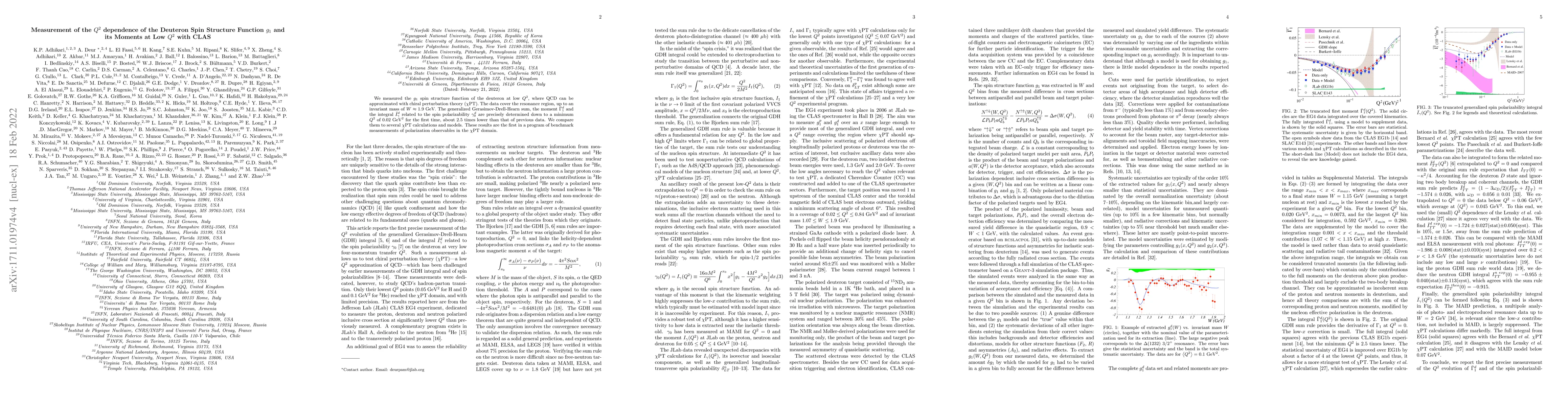 Thumbnail for Measurement of the Q^2 Dependence of the Deuteron Spin Structure
  Function g_1 and its Moments at Low Q^2 with CLAS