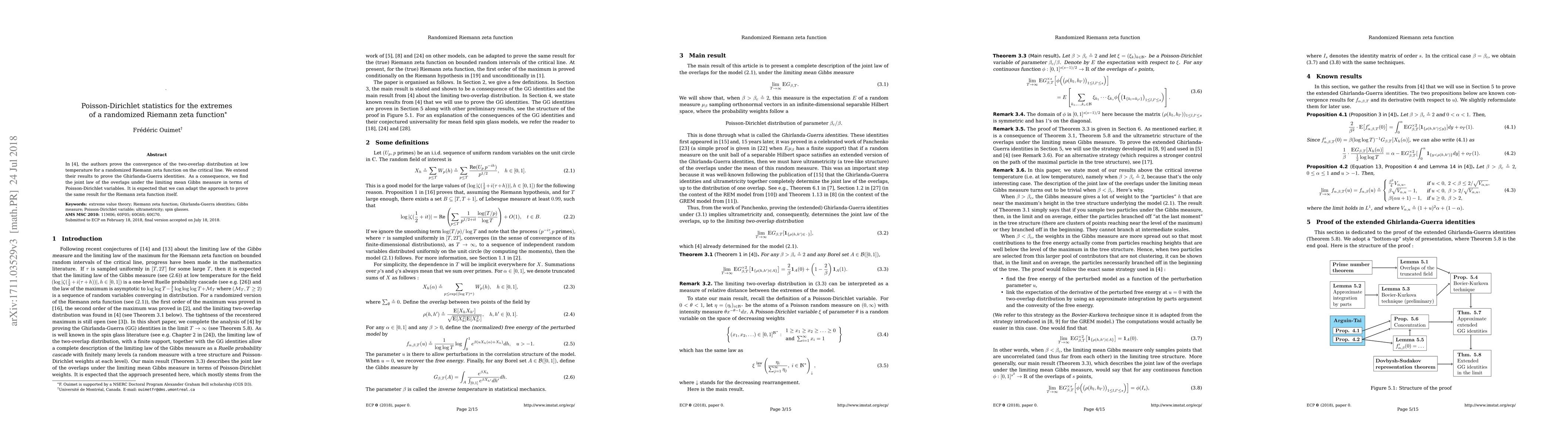 Thumbnail for Poisson-Dirichlet statistics for the extremes of a randomized Riemann
  zeta function