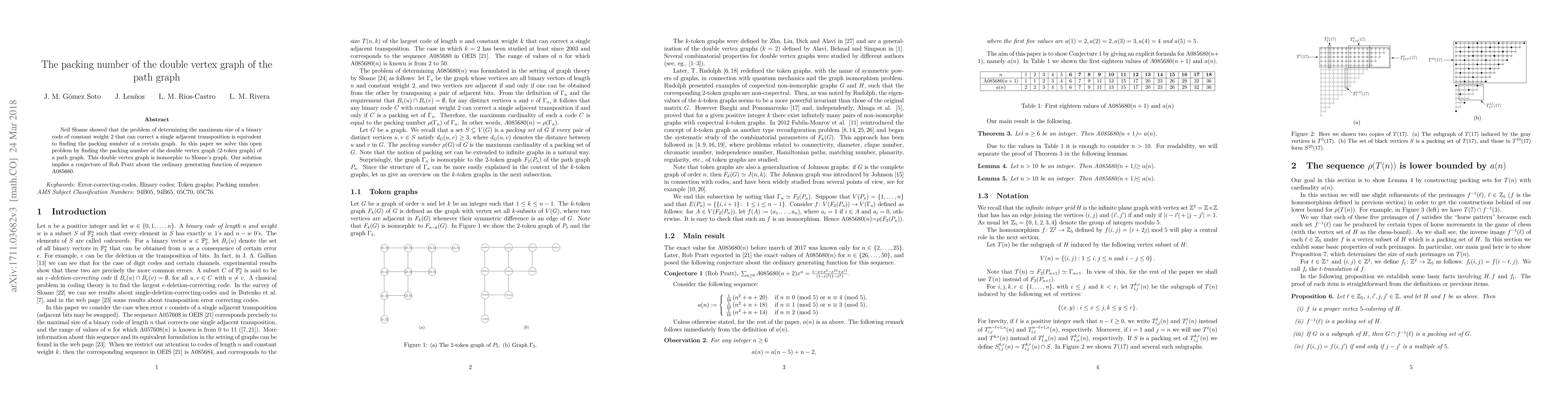 Thumbnail for The packing number of the double vertex graph of the path graph