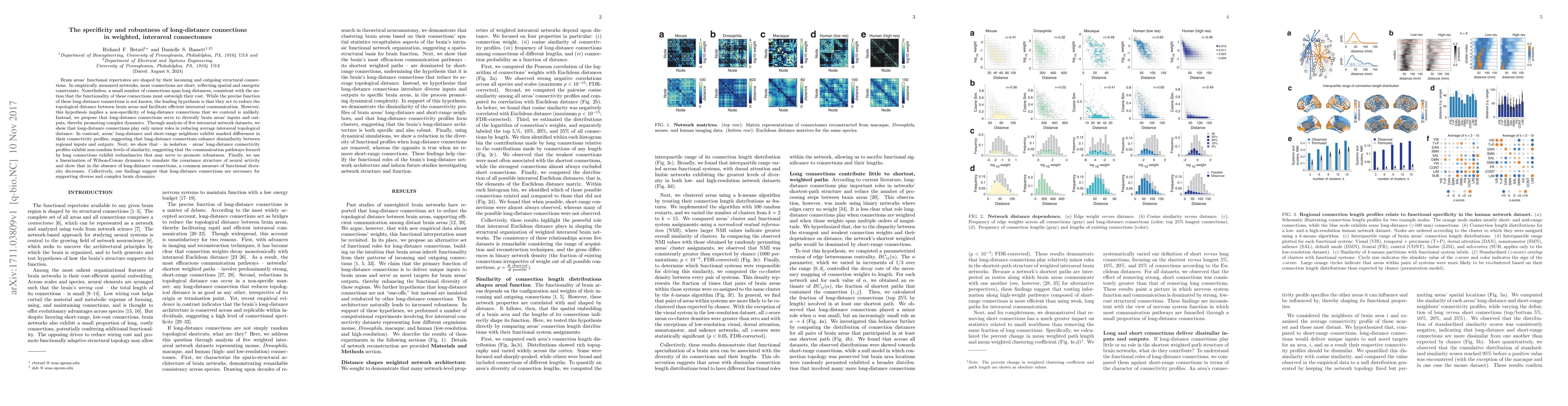 Thumbnail for The specificity and robustness of long-distance connections in weighted,
  interareal connectomes