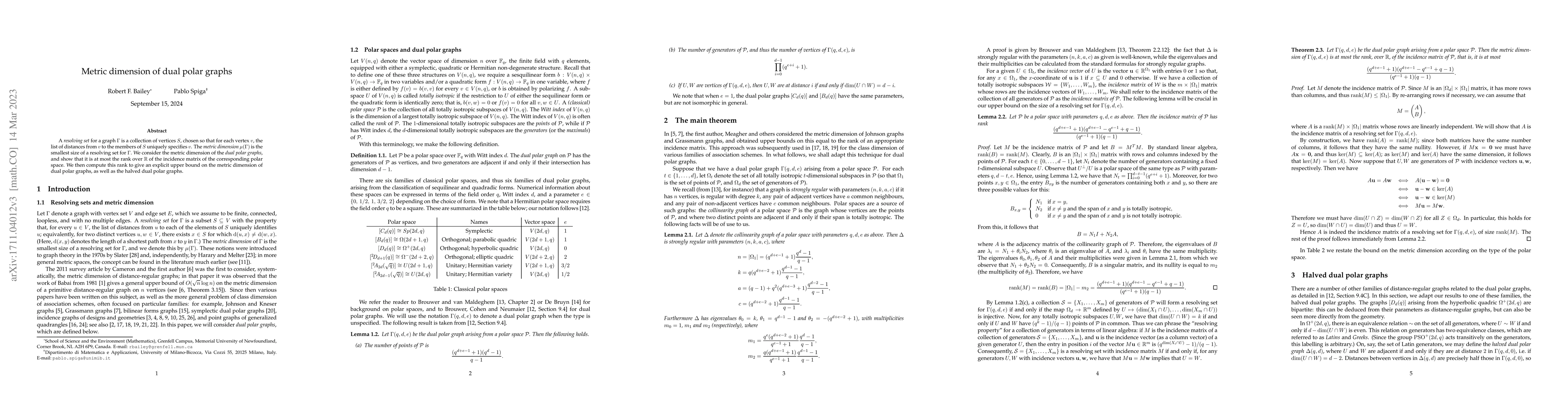 Thumbnail for Metric dimension of dual polar graphs