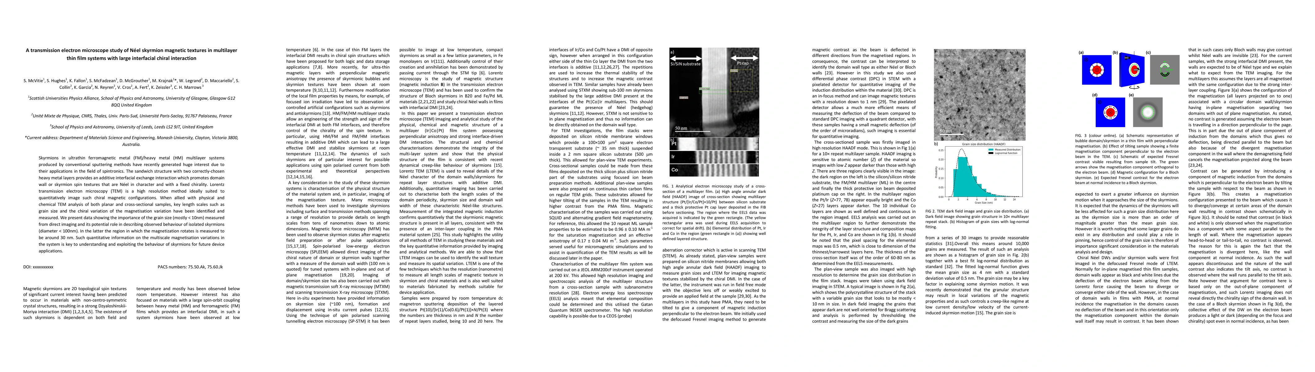 Thumbnail for A transmission electron microscope study of N\'eel skyrmion magnetic
  textures in multilayer thin film systems with large interfacial chiral
  interaction